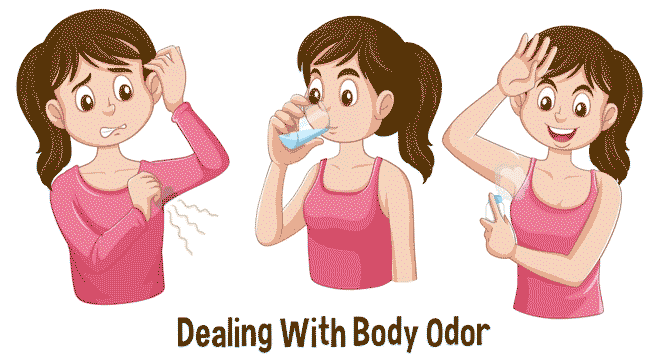 Dealing with body order