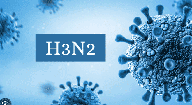 H3N2 Virus: Symptoms, Diagnosis, Treatment, and Spread