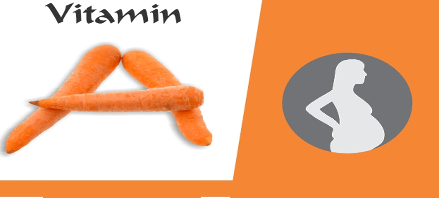 Vitamin A Test Importance, Functions, Food Sources, Deficiency, Disorders Treatment