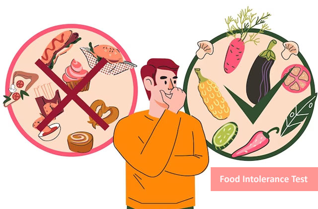 thyrocare food intolerance test