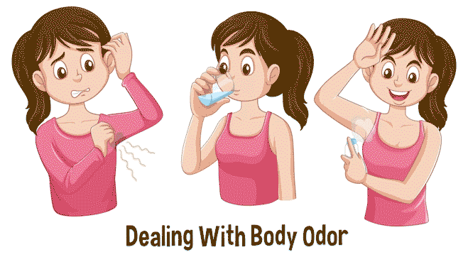 Dealing with body order Dealing with body order
