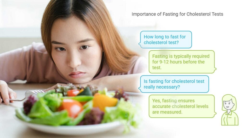 How long do you need to fast for a cholesterol blood test?
