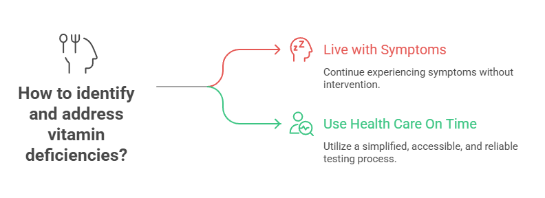 How to identify and address vitamin deficiencies?