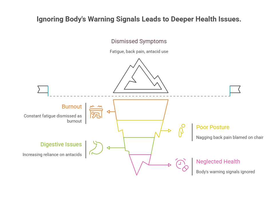 Ignoring Body's Warning Signals Leads to Deeper Health Issues