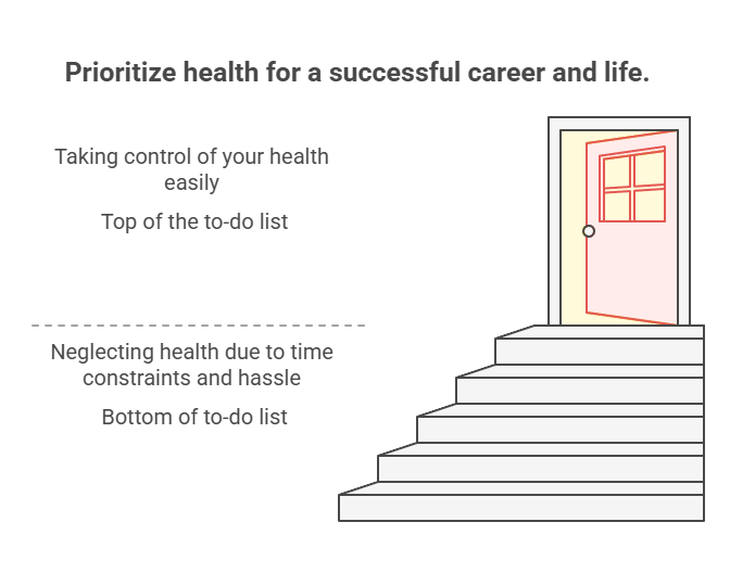 Prioritize health for a successful career and life