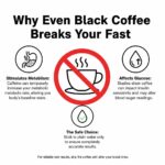 The Coffee Question: Why It Breaks Your Fast