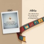 What is the difference between a fasting blood sugar test and an HbA1c test?