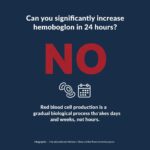 Can I increase my hemoglobin in 24 hours?