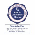 Should I take my thyroid or statin meds before fasting labs?