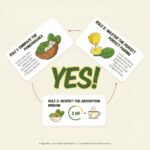 Thriving on Plants: The Vegan & Vegetarian Iron Code