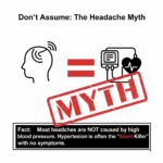 Does a headache always mean my blood pressure is high?
