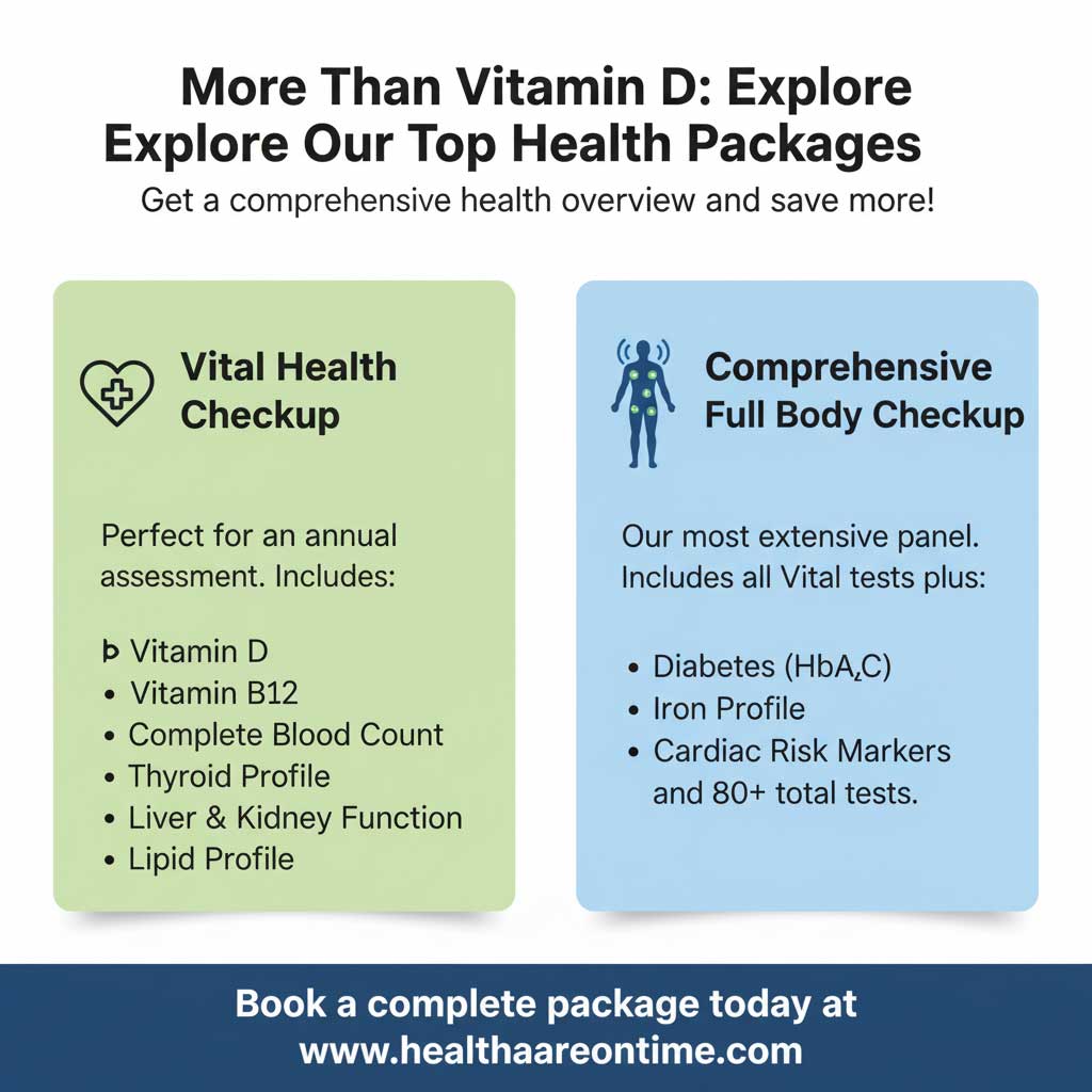 More Than Vitamin D: Our Top Health Packages