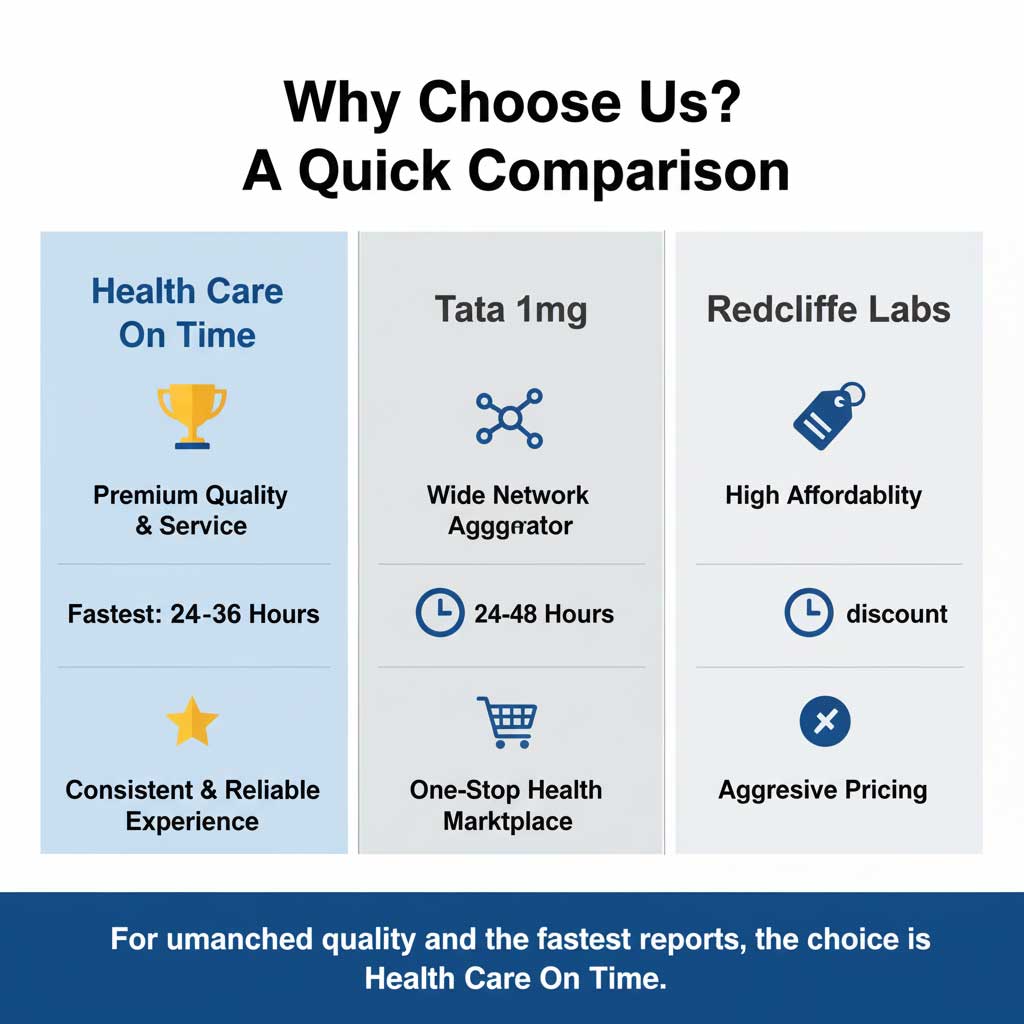 Why Choose Us? A Quick Comparison