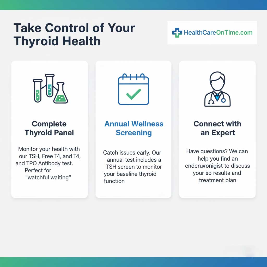 Proactive Thyroid Monitoring with HealthCareOnTime.com