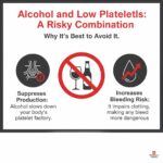 Can I drink alcohol if my platelets are low?