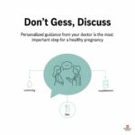 Do I need to worry about anemia during pregnancy if I have no symptoms?