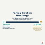 Do I really need to fast for a full 12 hours, or is 8 hours enough?