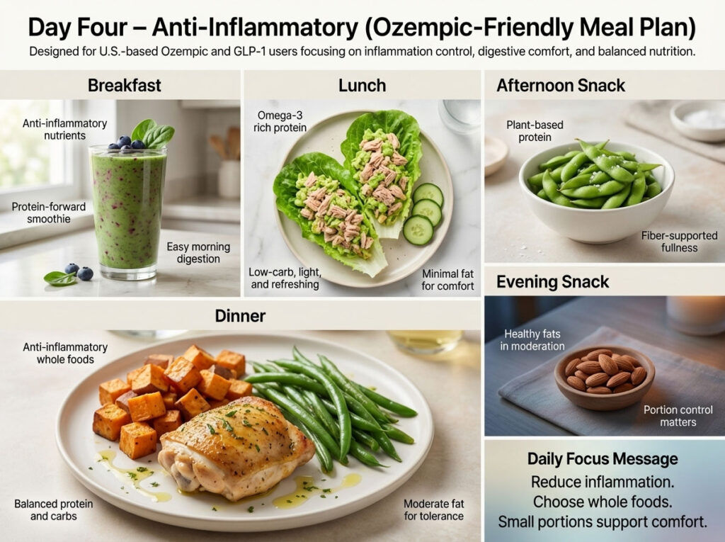 Day 4: Anti-Inflammatory