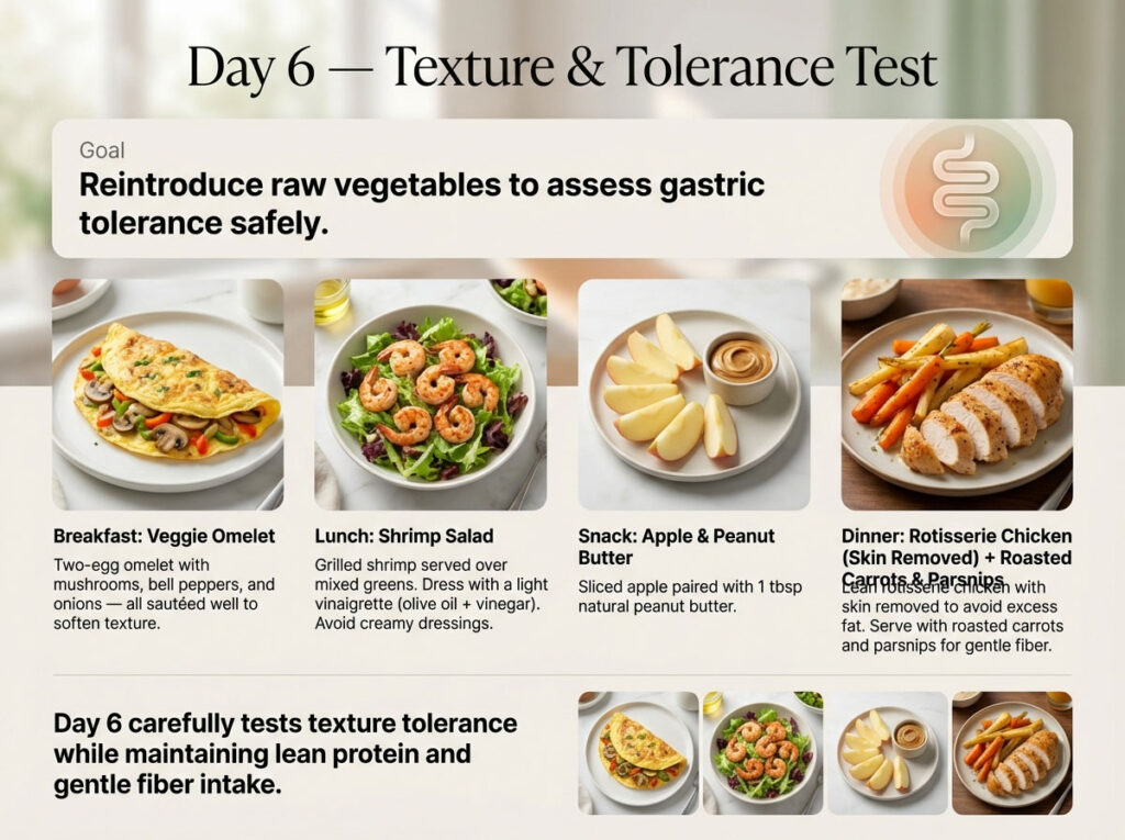 Day 6: Texture & Tolerance Test