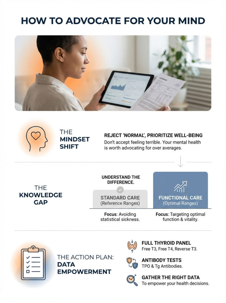 A woman reviews health data on a tablet, highlighting mental health advocacy and care options in an infographic.