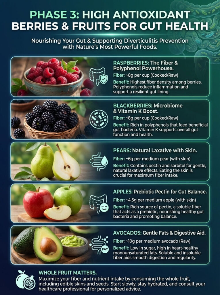 Infographic detailing high antioxidant berries and fruits for gut health, including fiber content and benefits of each fruit.
