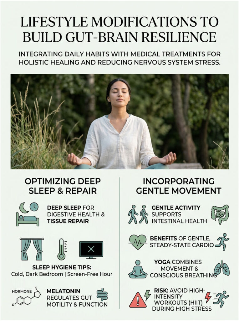 Woman meditating outdoors with text on gut-brain resilience and lifestyle modifications infographic.
