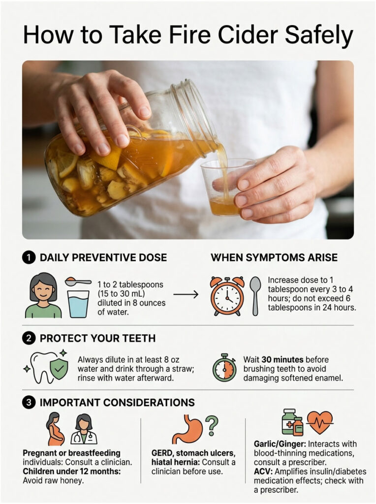 A person pours fire cider into a glass, showing dosage instructions and important considerations for safe use. Infographic.