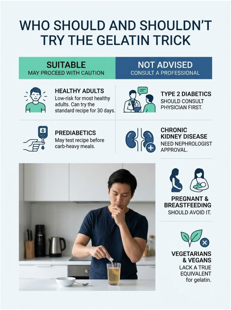 Infographic showing who should and shouldn't try the gelatin trick, with categories and icons for each group.