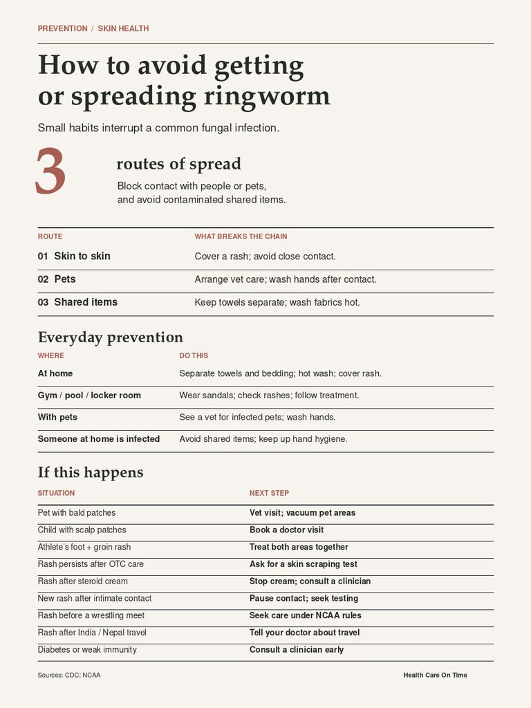 Infographic detailing how to avoid ringworm with prevention tips and routes of spread including skin contact and shared items.