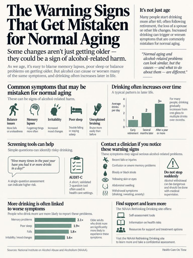 Infographic showing warning signs mistaken for aging, including balance issues, memory lapses, and drinking patterns.