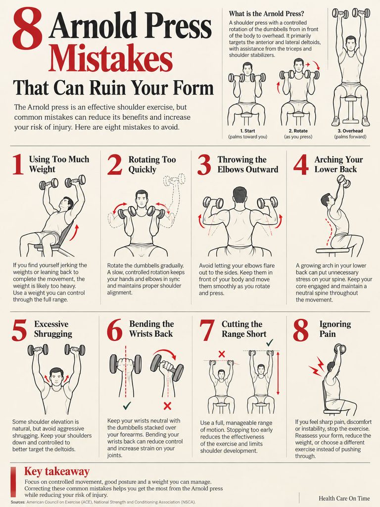 Infographic showing 8 Arnold Press mistakes with illustrations and tips for proper form and injury prevention.