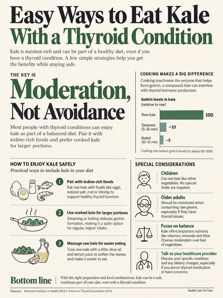 Infographic detailing safe ways to eat kale with a thyroid condition, including cooking methods and dietary tips.