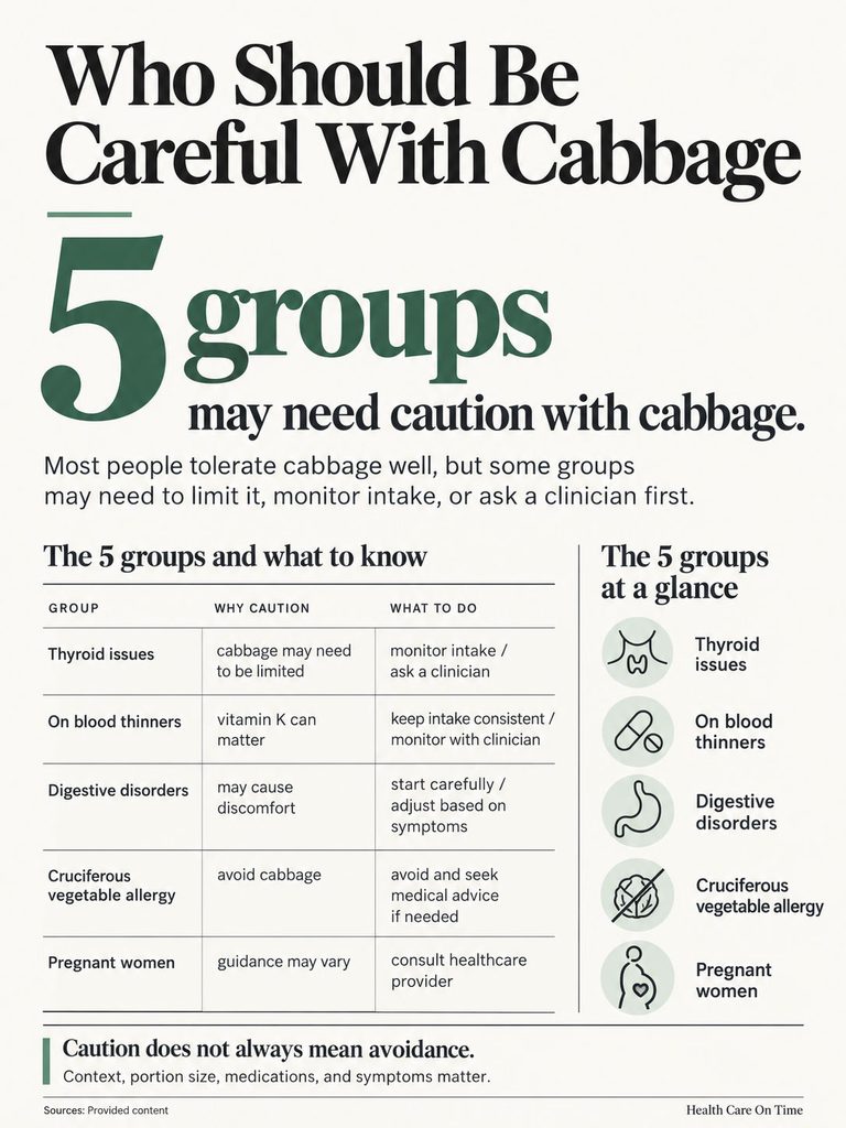 Infographic detailing five groups needing caution with cabbage, including reasons and recommendations for each group.